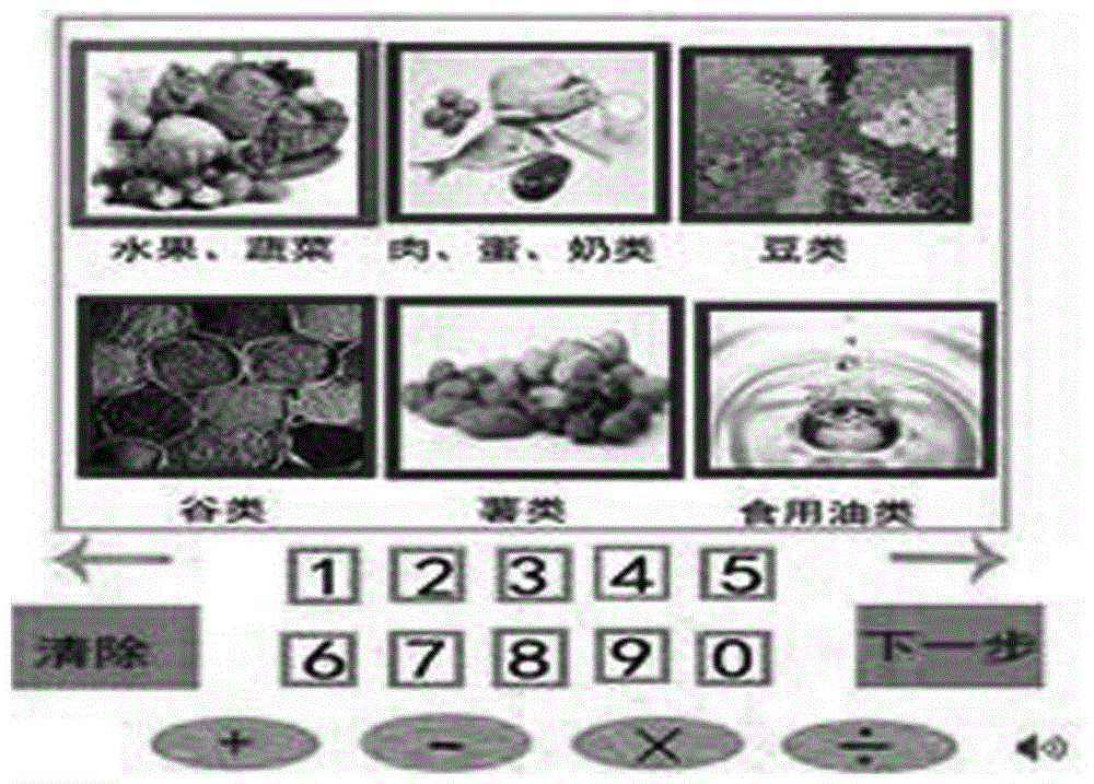 Portable nutritional-recipe electronic scale and weighing data processing method therefor