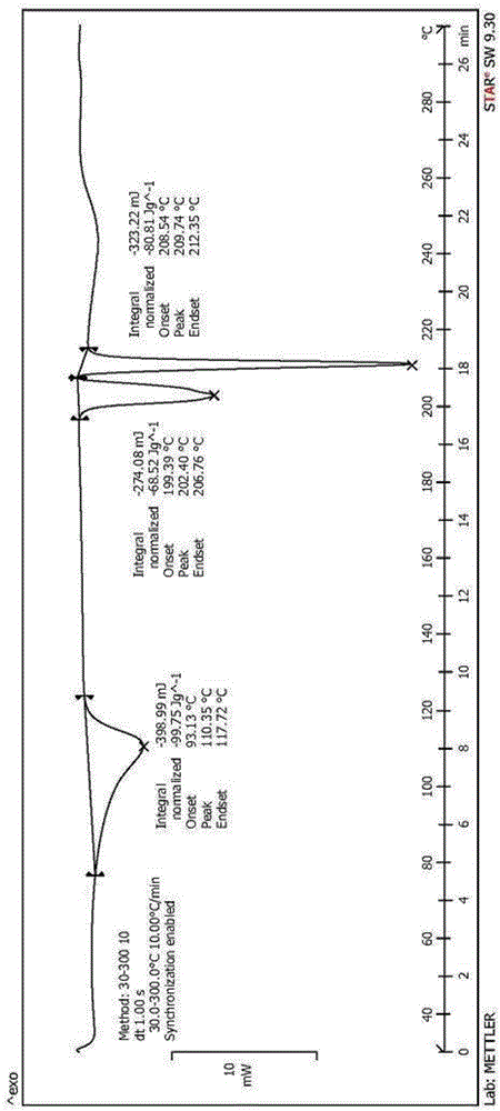 Method for preparing febuxostat G crystal form