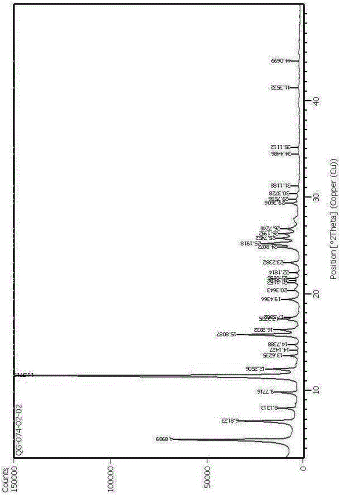 Method for preparing febuxostat G crystal form