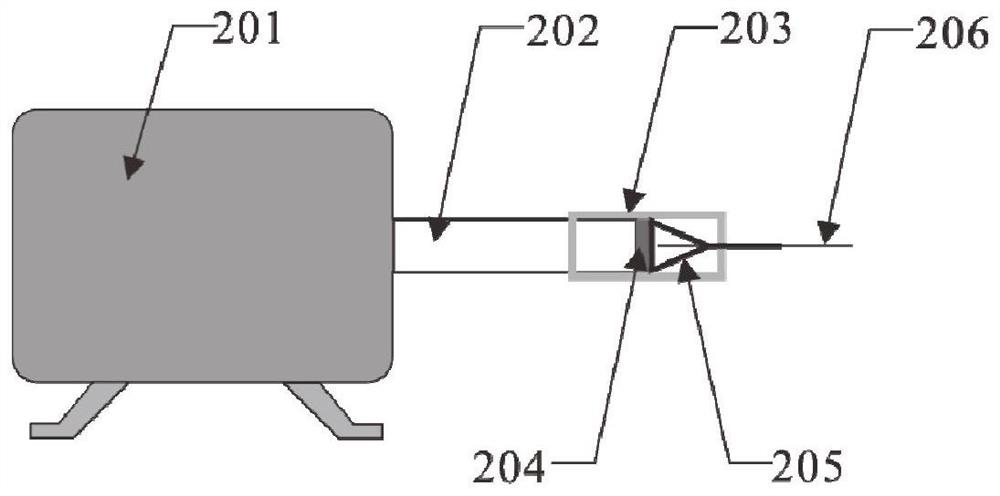 A device, process and application of spin-coating polymer film on the surface of optical fiber grating region