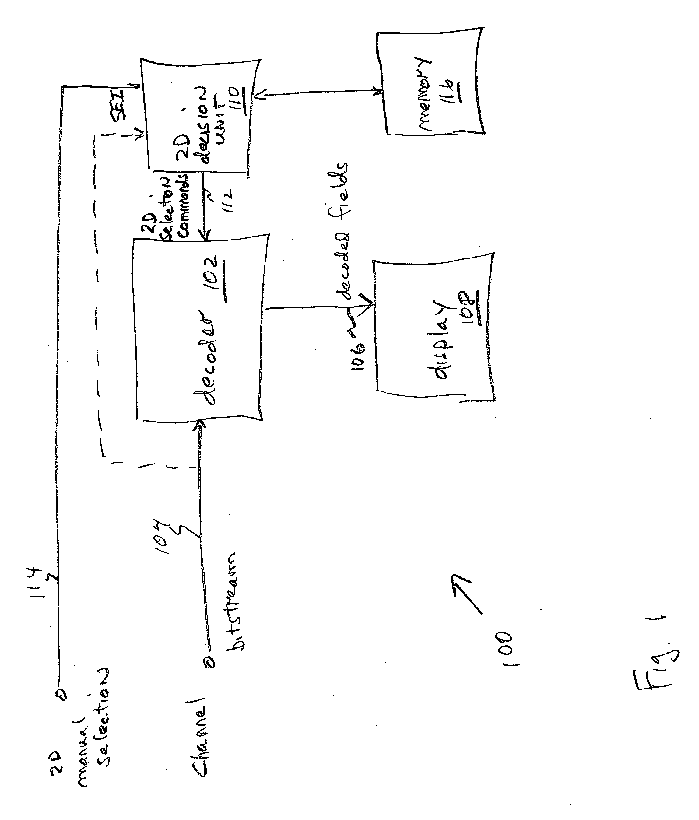 System and method for three-dimensional video coding