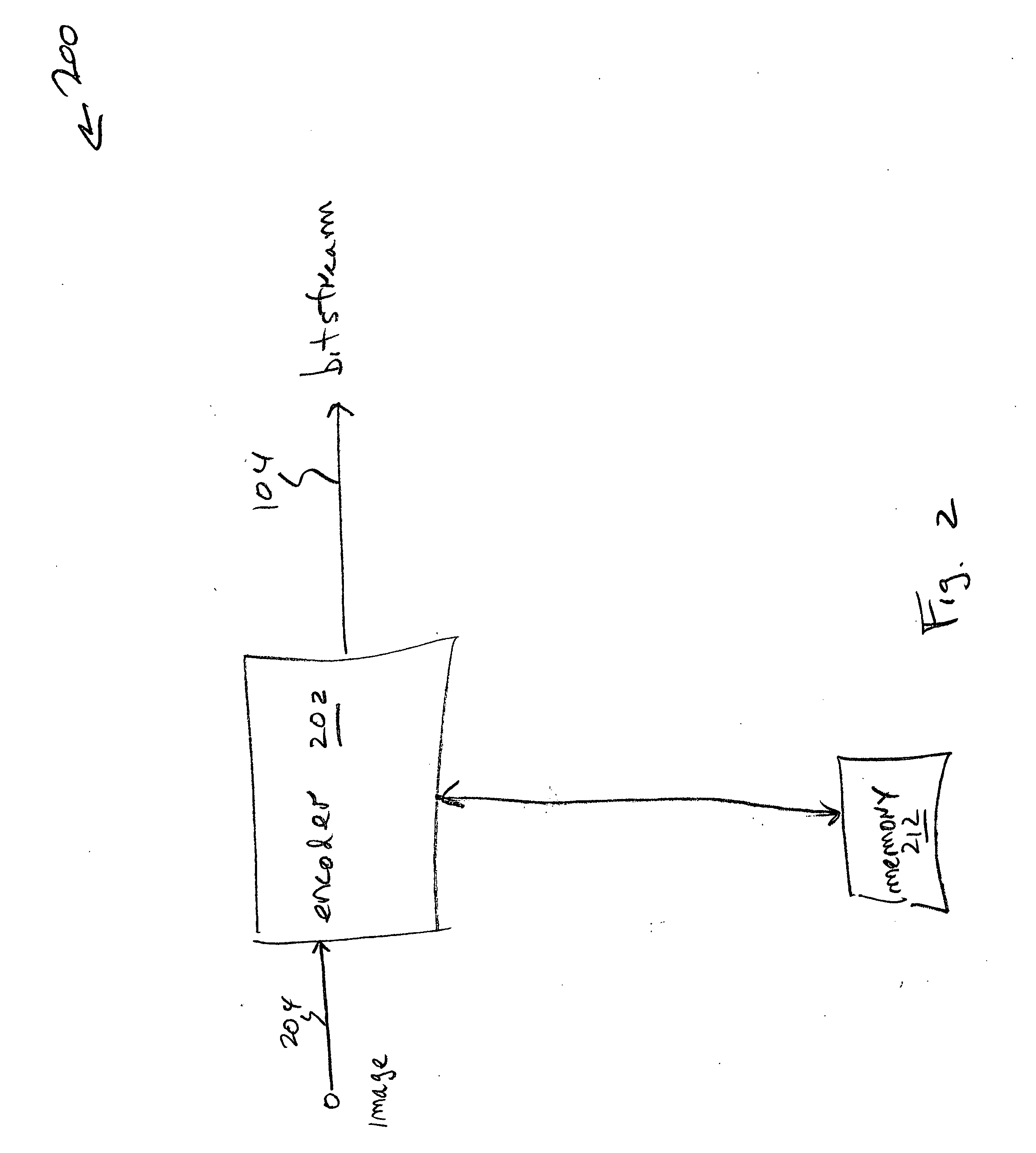 System and method for three-dimensional video coding