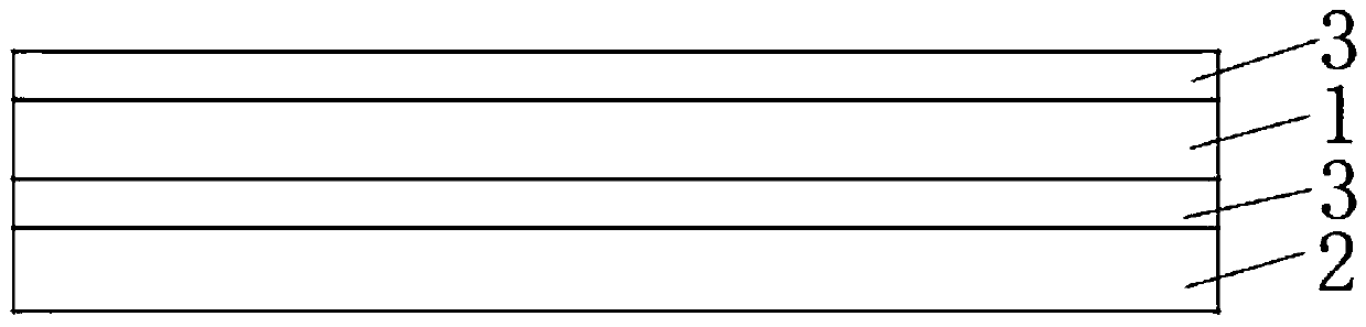 Composite film with heat conducting, wave absorbing and shielding three-in-one function and preparation method of composite film