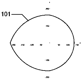 Planet wheel type profiling excavation device for construction of rectangular-cross-section tunnel