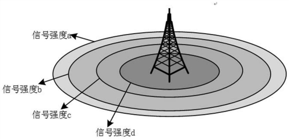 Map construction method and device, electronic equipment and storage medium