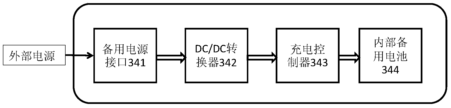 Anti-theft monitoring device and electric bicycle anti-theft tracking system and method