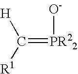 Process for preparing functional group-containing olefinic compounds