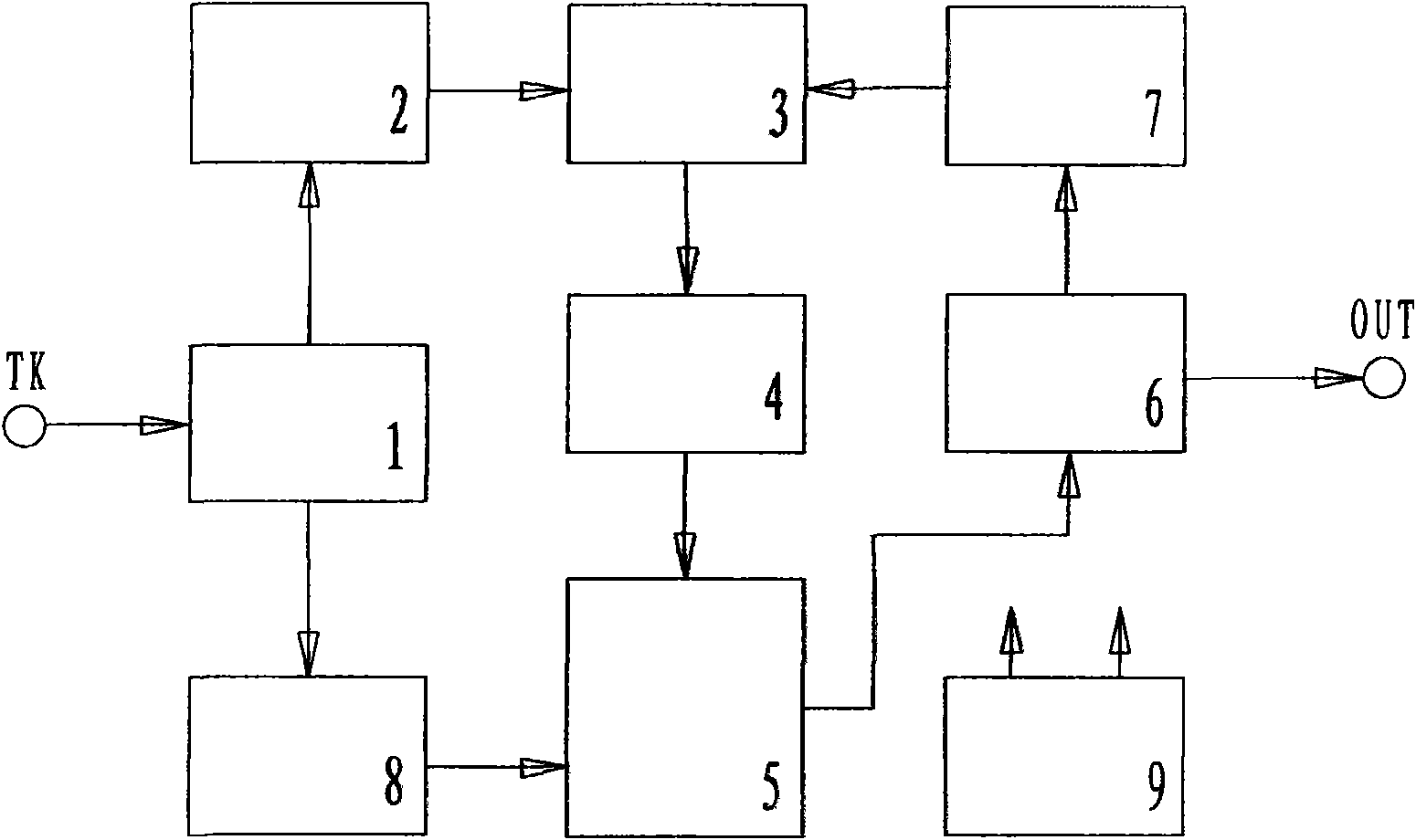 Scheme for touch switch consuming no power in off state