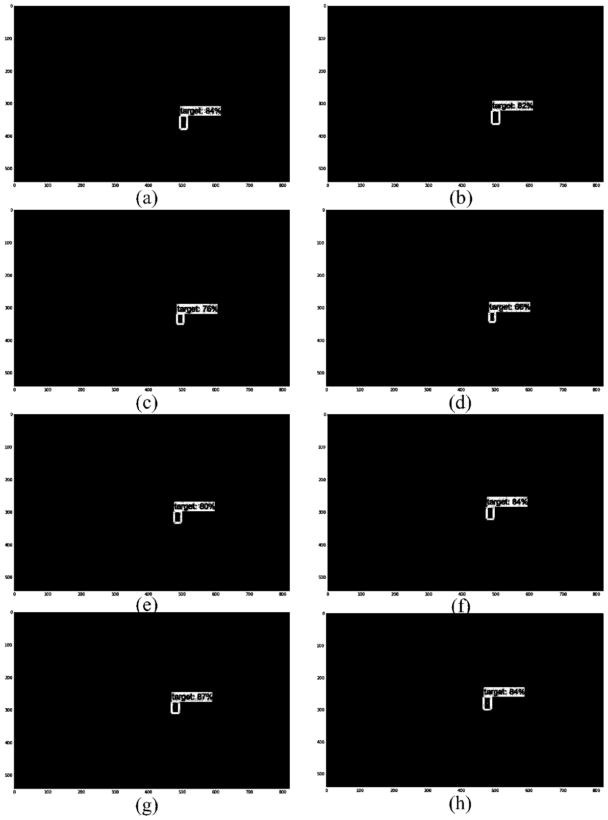 Deep neural network and clustering algorithm combined large infusion liquid medicine foreign matter target detection method