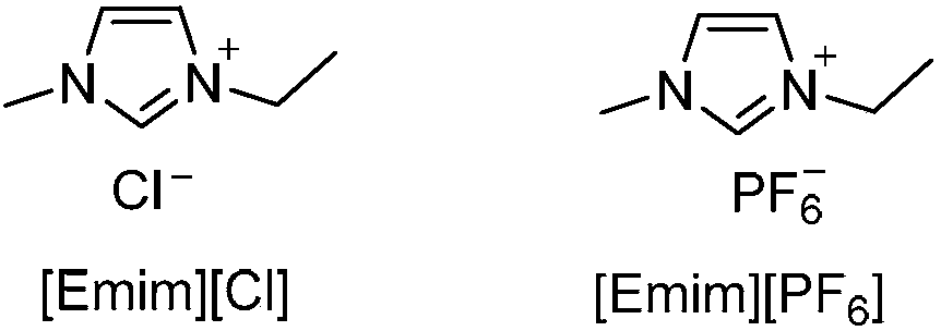 Eutecticevaporate solvent based on non-proton organic matter and method for efficiently absorbing SO2 by utilizing same