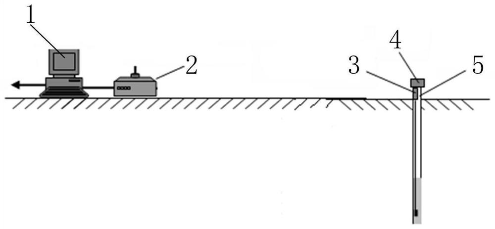 Mine underground water dynamic monitoring system, control method and application