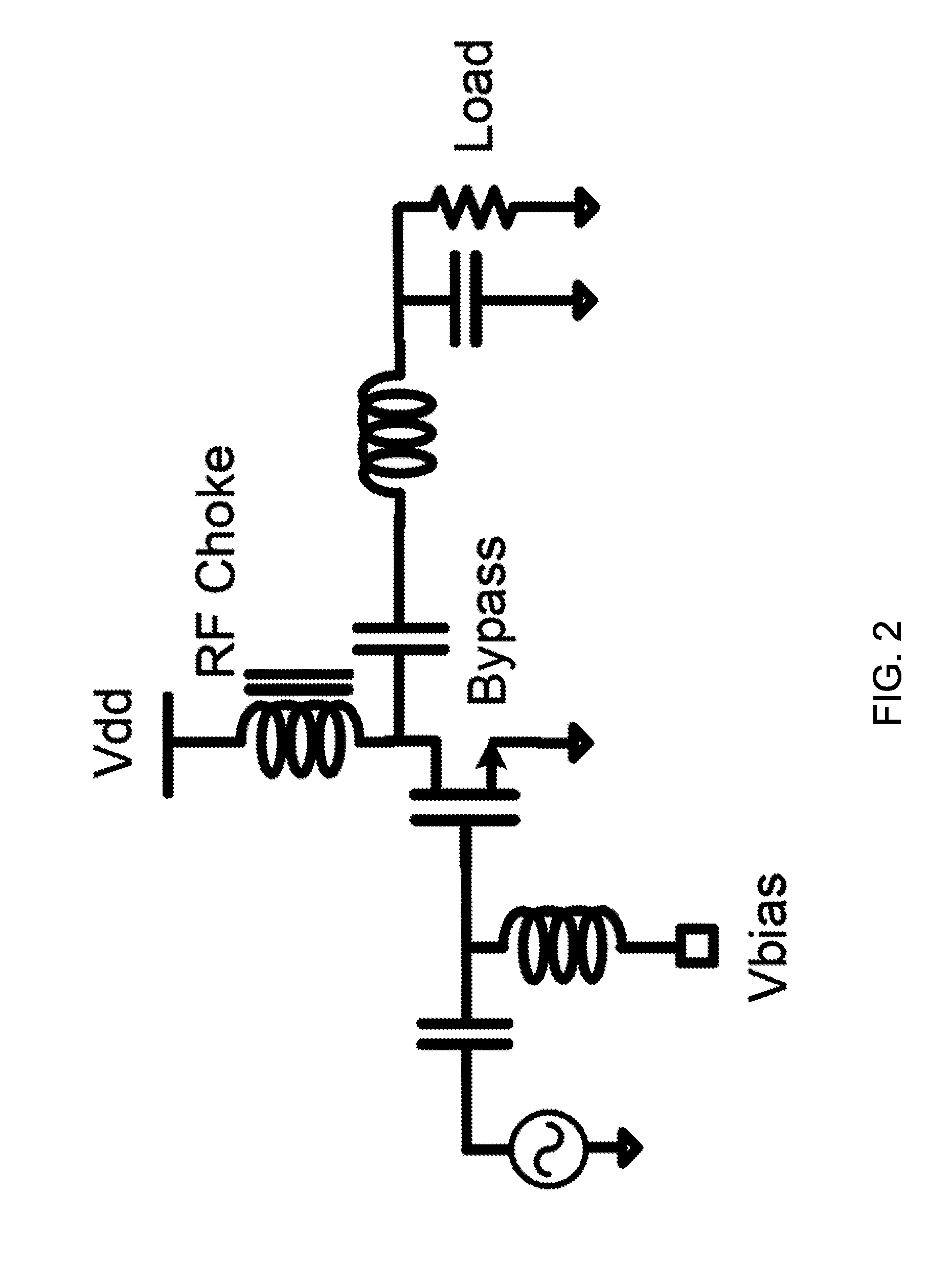 Self-healing power amplifier: methods and apparatus