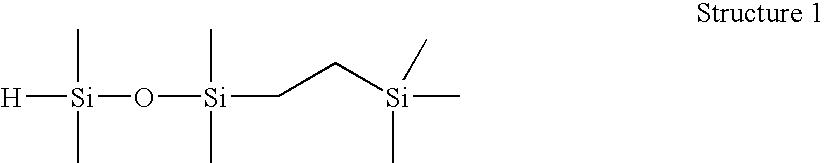 Extreme environment surfactant compositions comprising hydrolysis resistant organomodified disiloxane surfactants