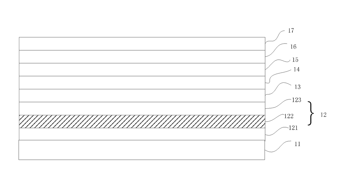 Organic Light Emitting Diode Device and Array Substrate