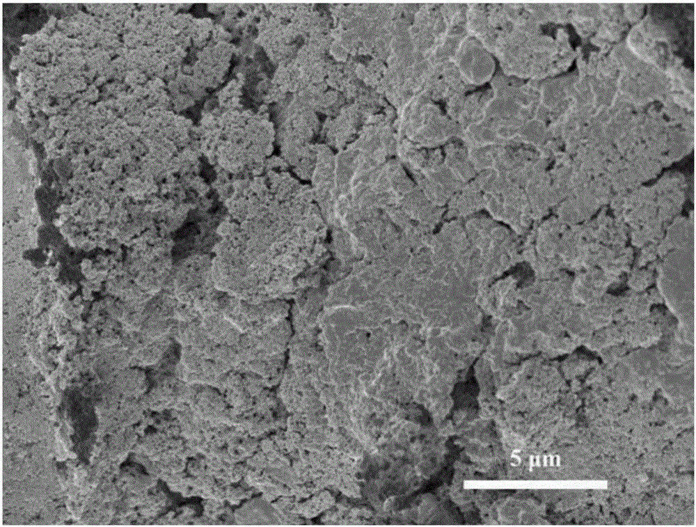 Superhydrophobicity coating based on waterborne emulsion and preparing method and application thereof