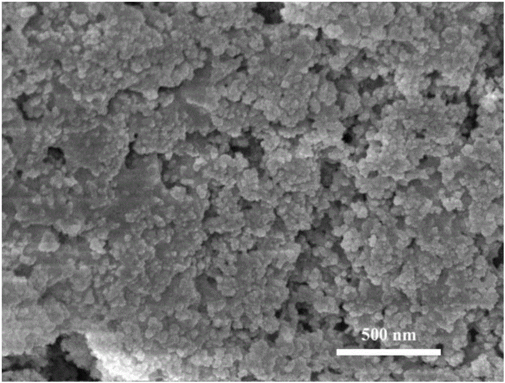 Superhydrophobicity coating based on waterborne emulsion and preparing method and application thereof