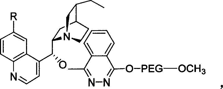 Method for processing asymmetric hydroxylamination and dihydroxylation reaction by use of supported bi-cinchoni alkaloid ligand