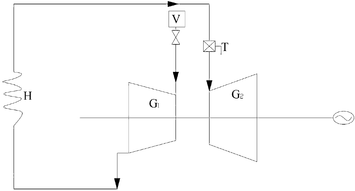 Double-extraction adjustable heating system of thermal power generating unit