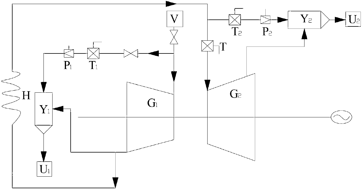 Double-extraction adjustable heating system of thermal power generating unit