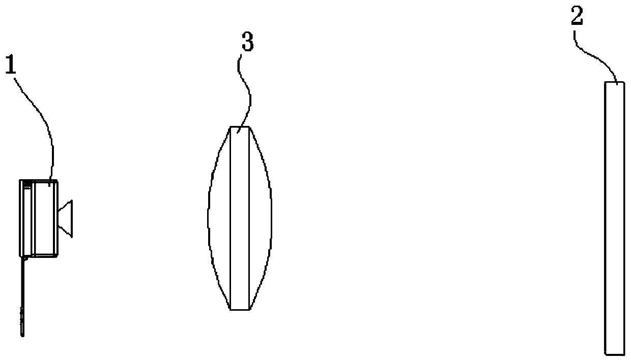 Improve the compensation method for the camera module to shoot out of focus in a non-horizontal direction