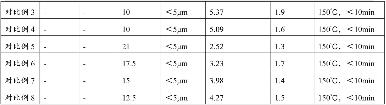 Graphene conductive paste and preparation method thereof