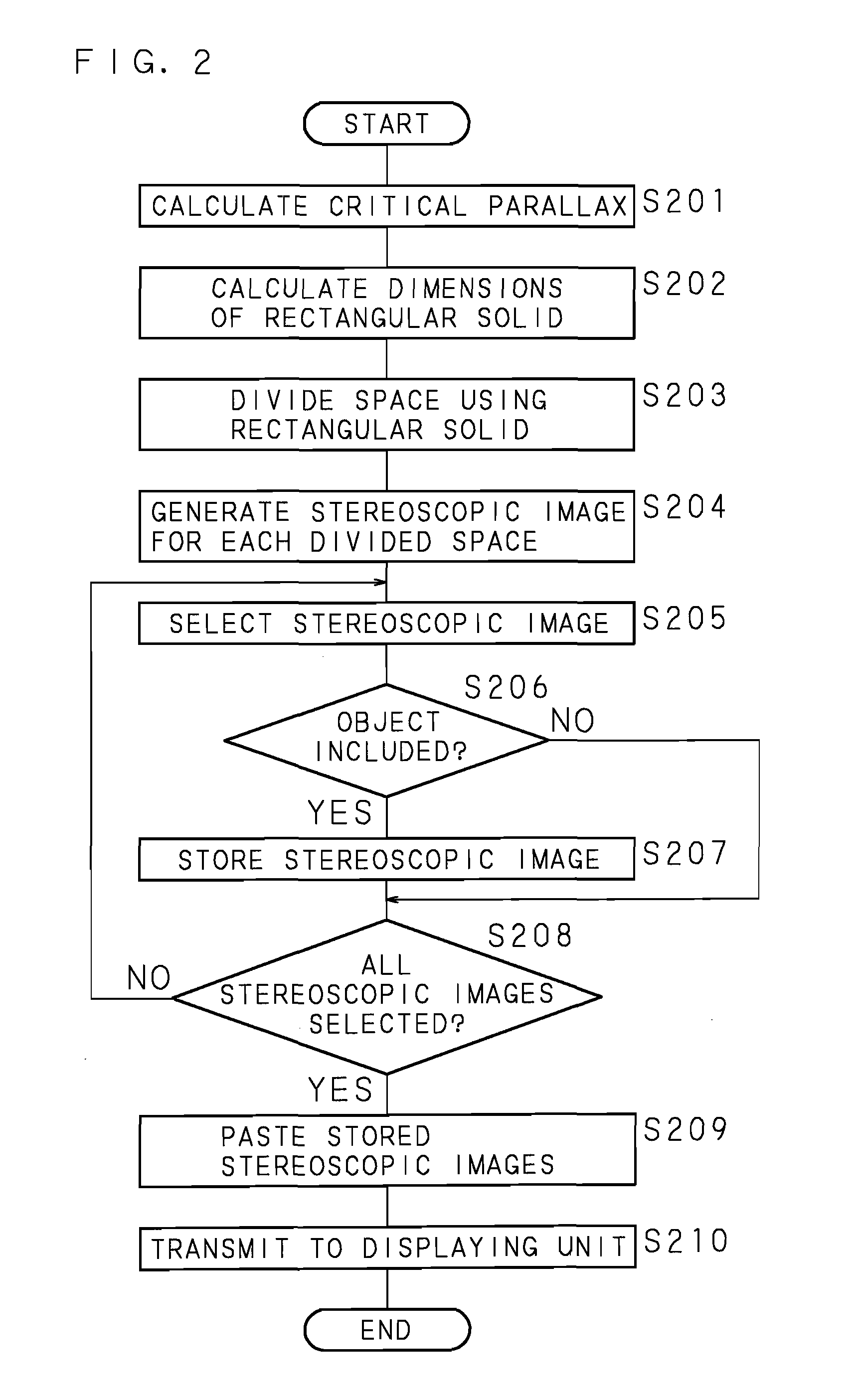 Stereoscopic Image Display Apparatus, Stereoscopic Image Displaying Method And Computer Program Product