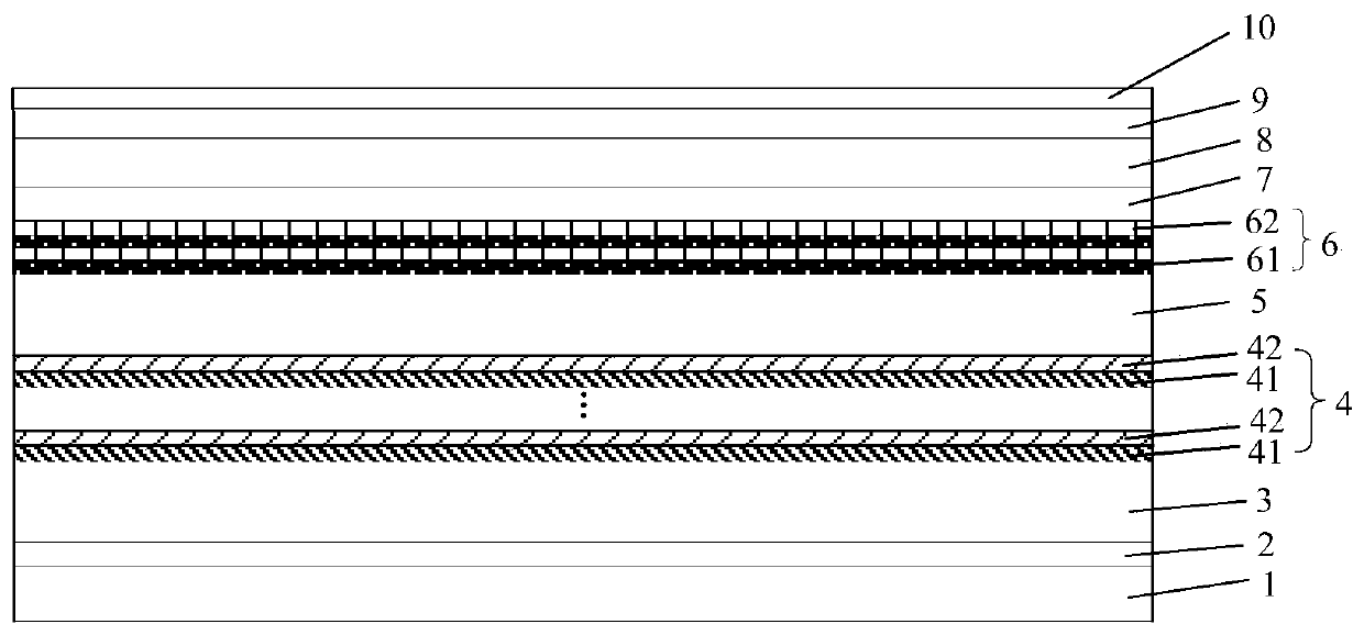 A light-emitting diode epitaxial wafer and its preparation method