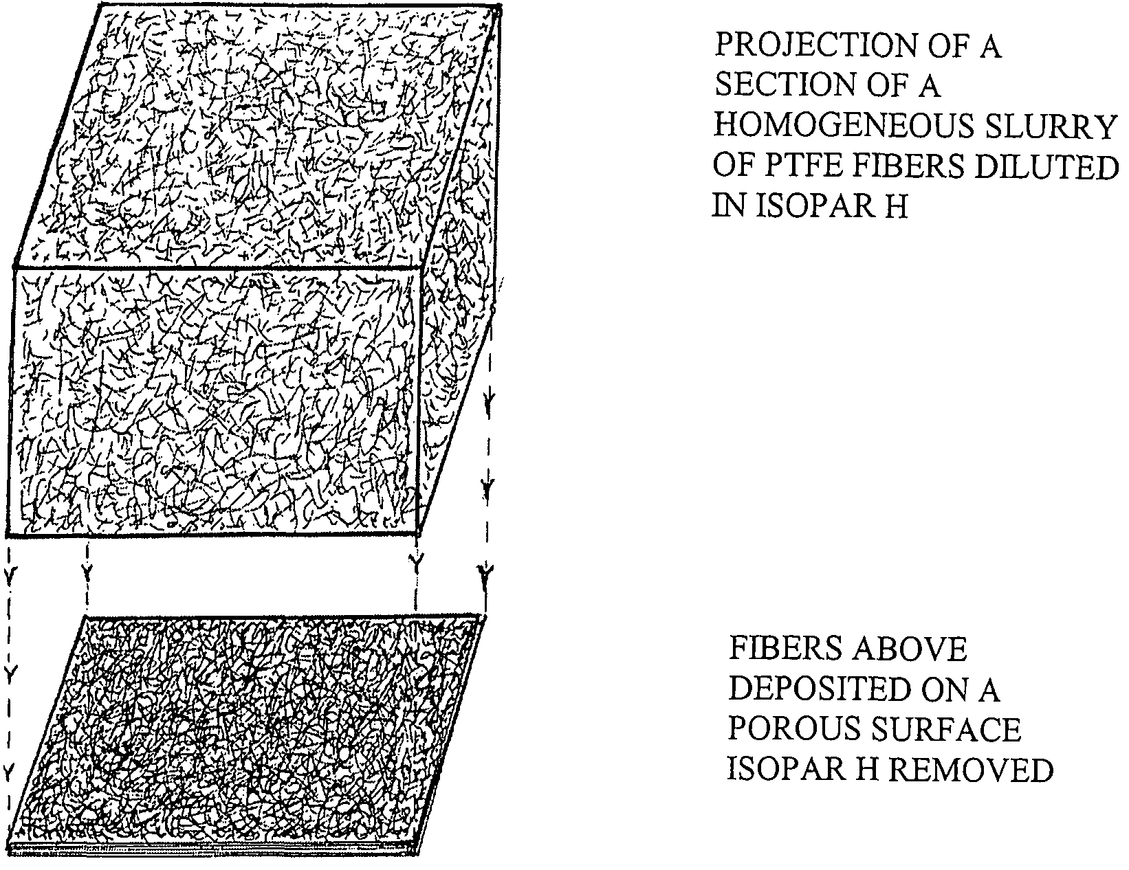 Methods for continuous processing polytetrafluoroethylene (PTFE) resin