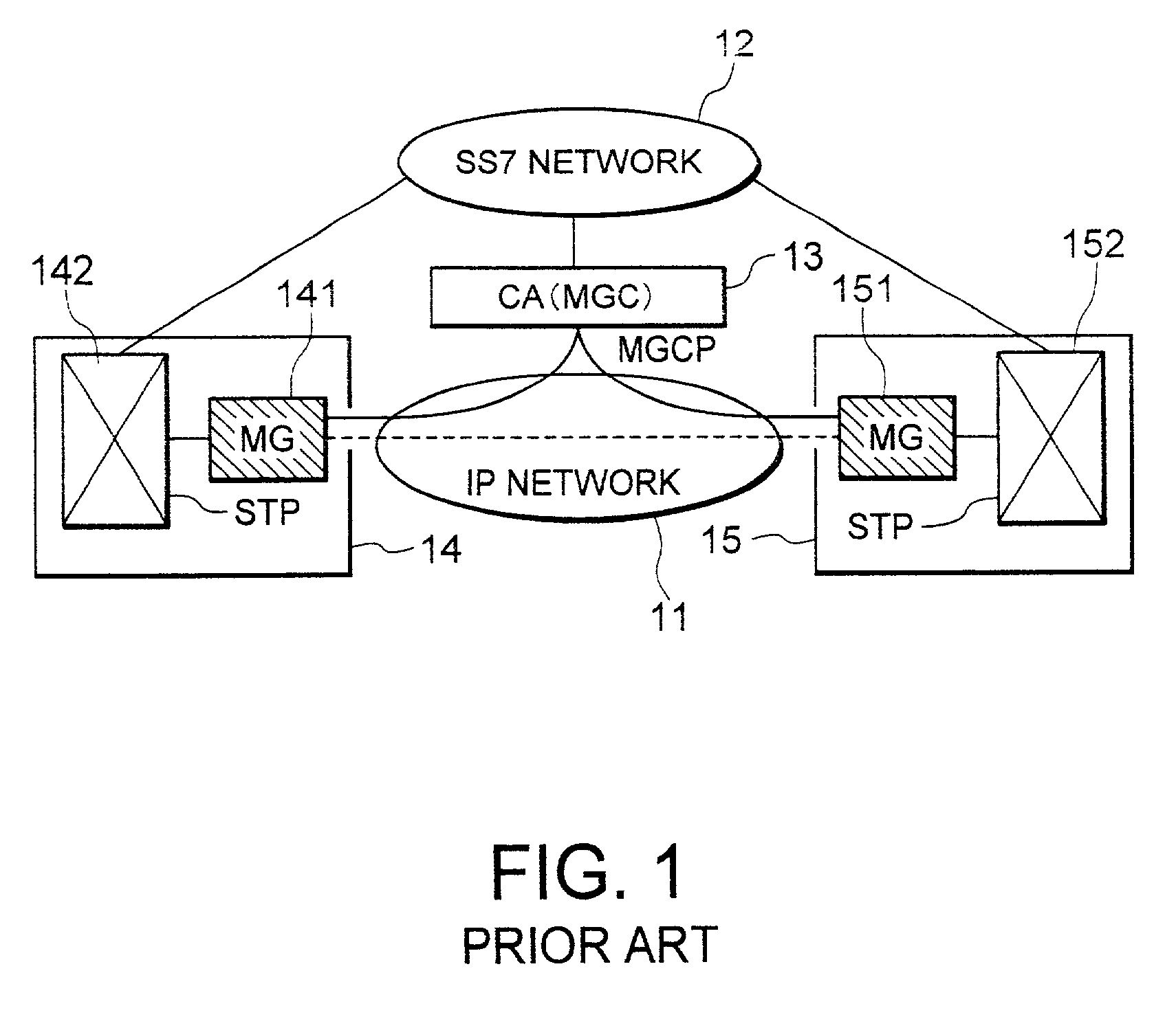 Internet telephone system ensuring communication quality and path setting method