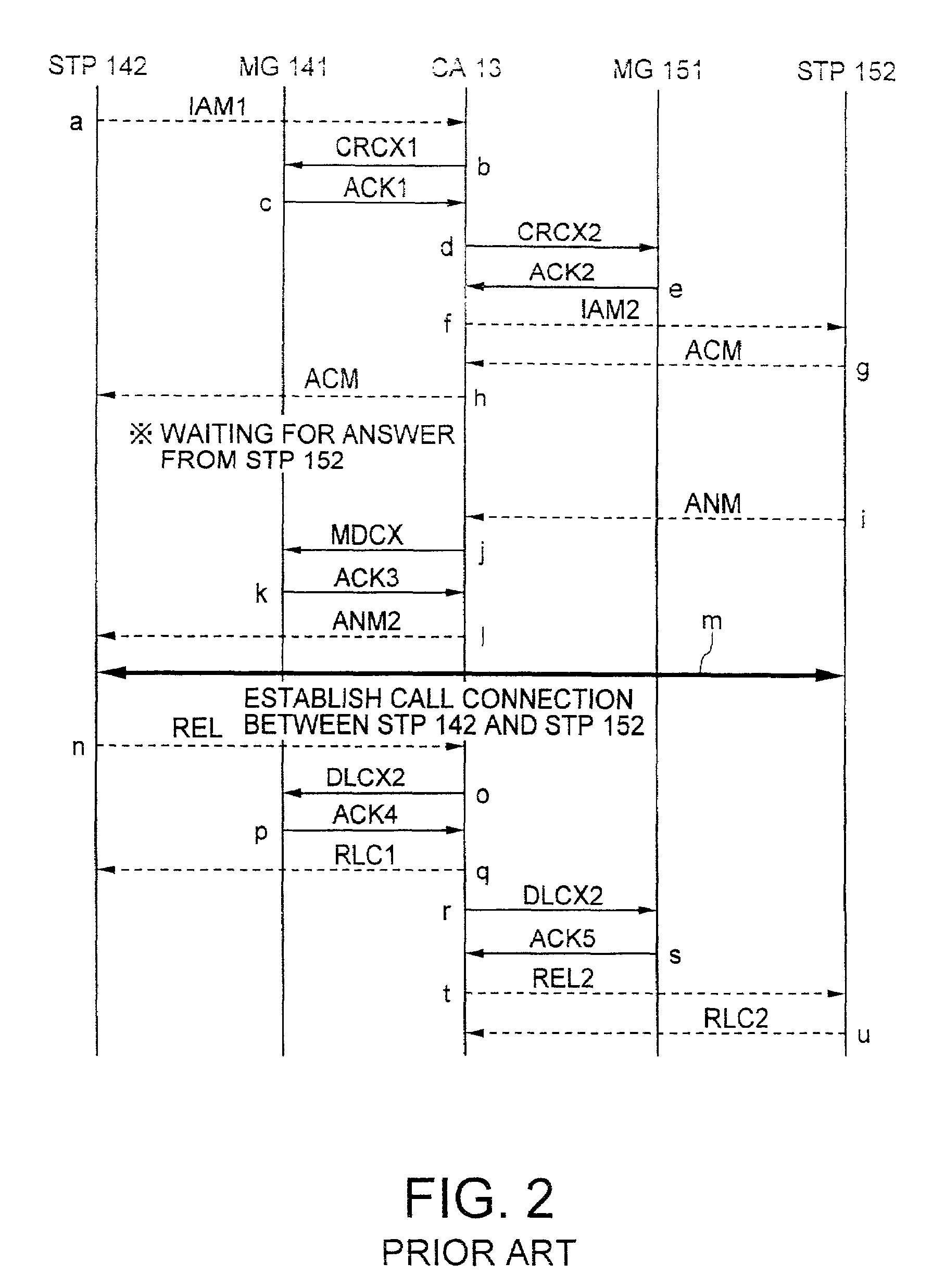 Internet telephone system ensuring communication quality and path setting method