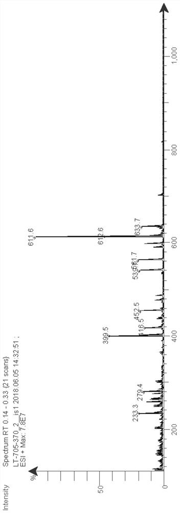 Protein kinase inhibitor and derivatives thereof, preparation method, pharmaceutical composition and application