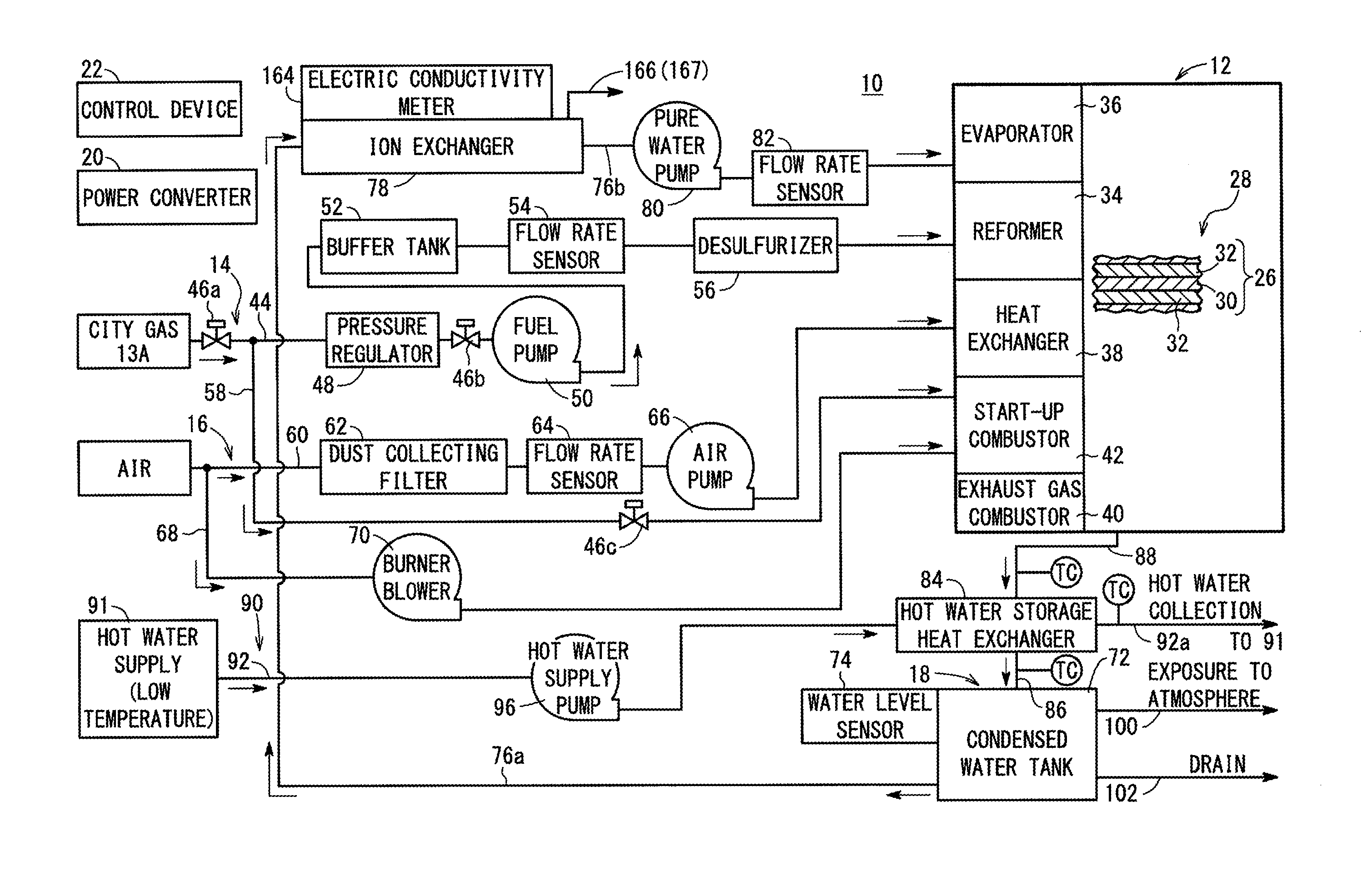 Fuel cell system ion exchanger