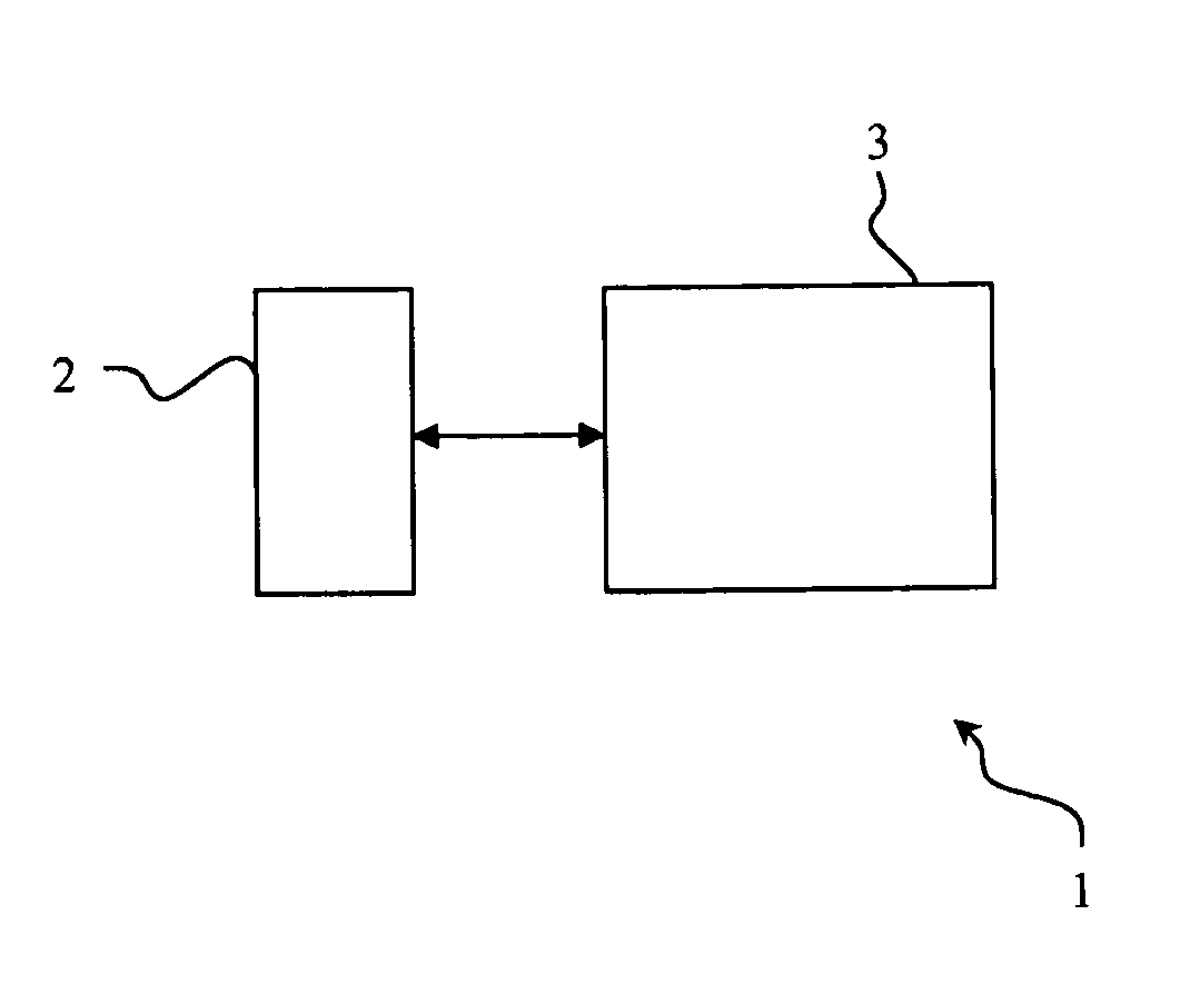 System and method for identifying scale invariant features of object outlines on images