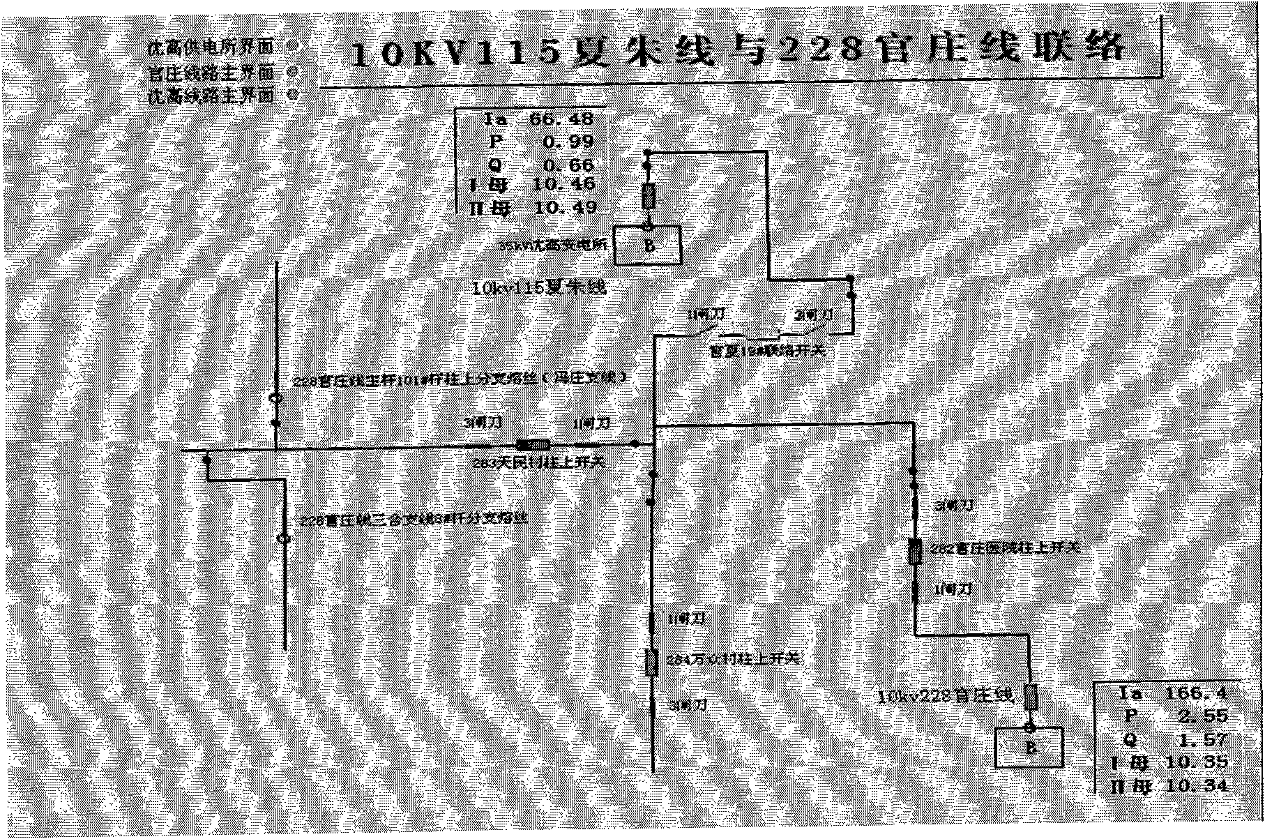 Distribution network simulation dispatching and management system