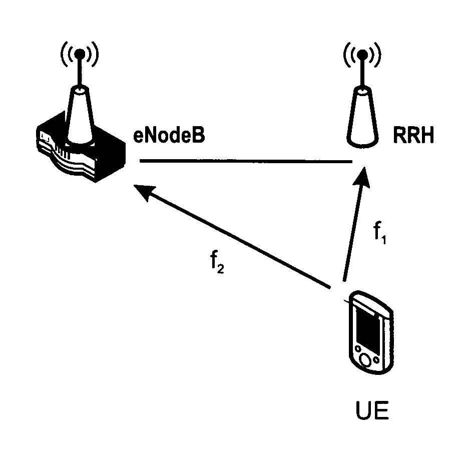 Transmit power control for physical random access channels