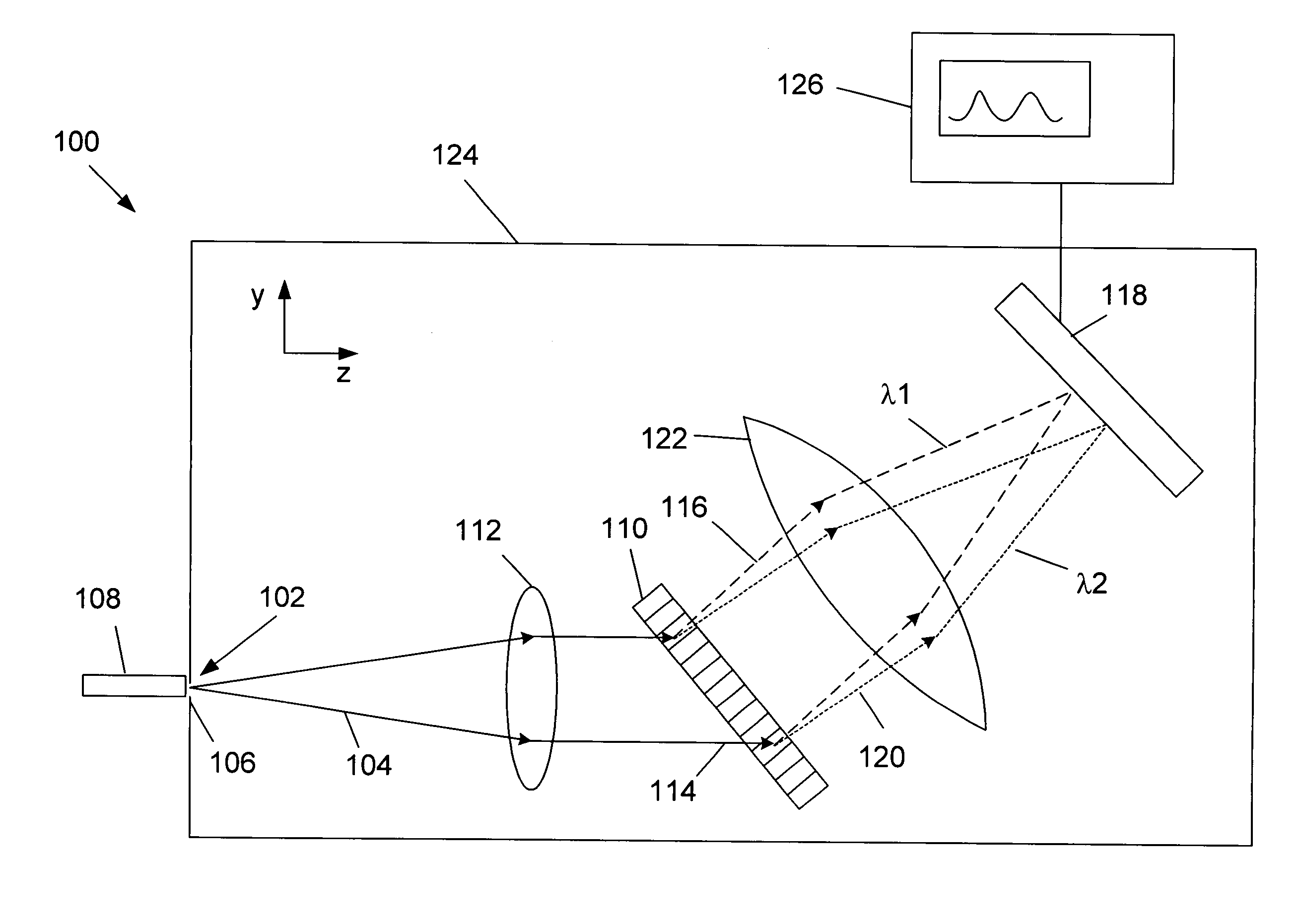 Transmission spectrometer with improved spectral and temperature characteristics