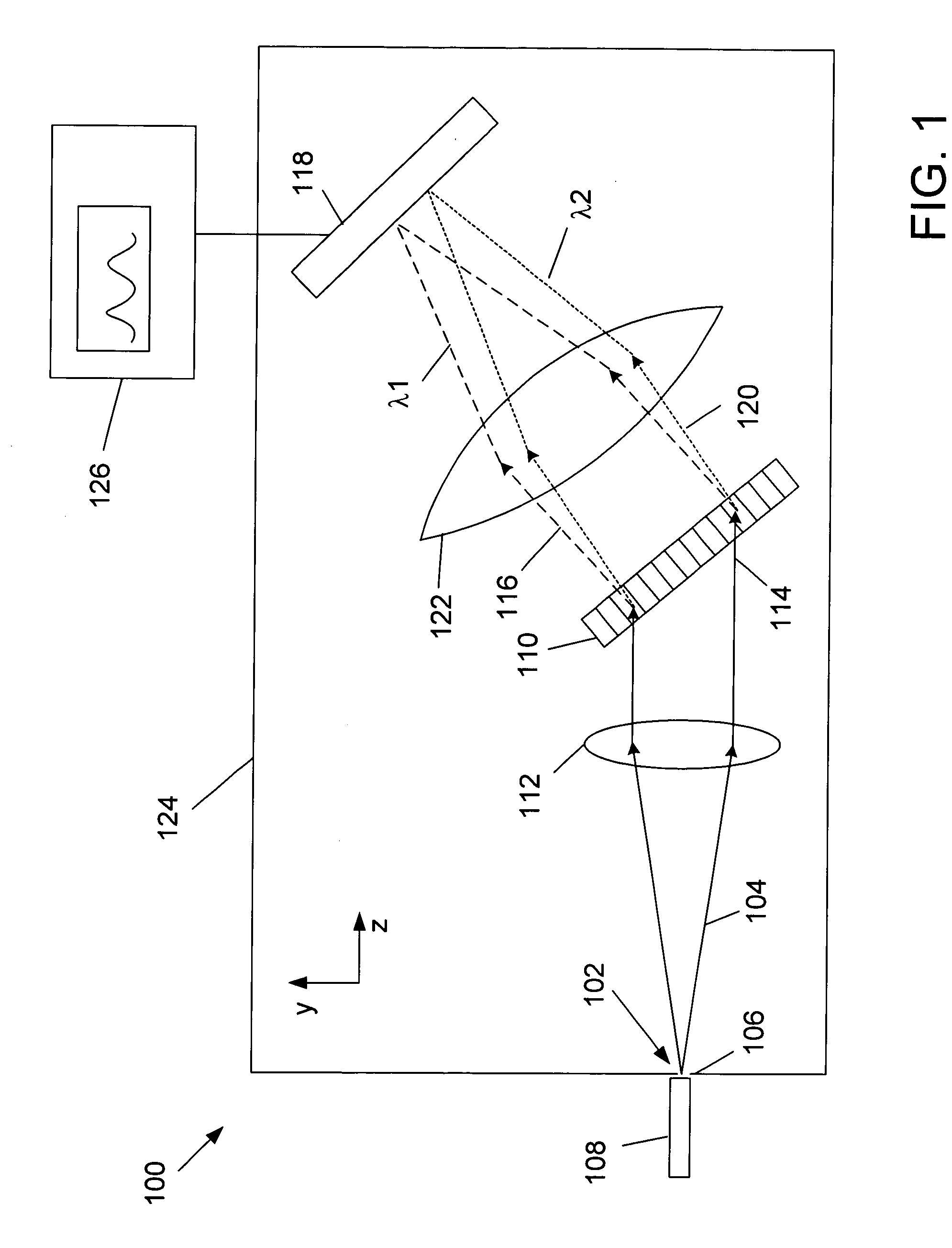 Transmission spectrometer with improved spectral and temperature characteristics