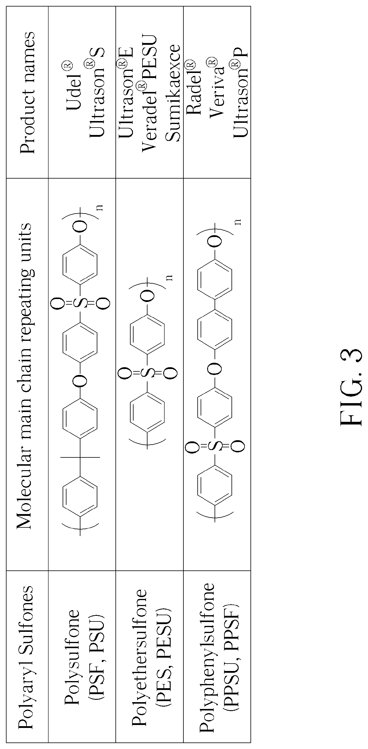 Box-in-box structure comprising thermal clay, use of the same and method to form the same