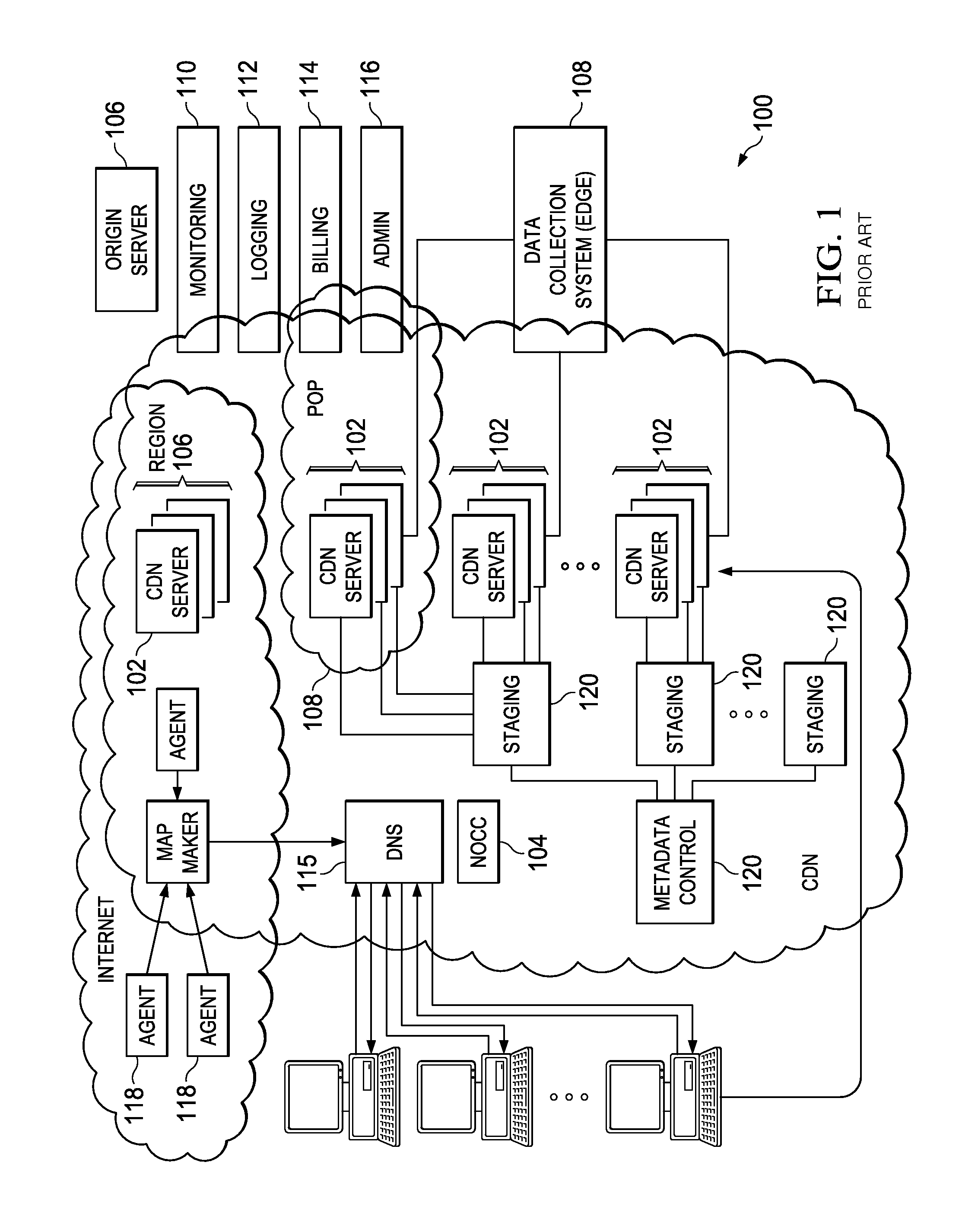 Providing forward secrecy in a terminating SSL/TLS connection proxy using Ephemeral Diffie-Hellman key exchange