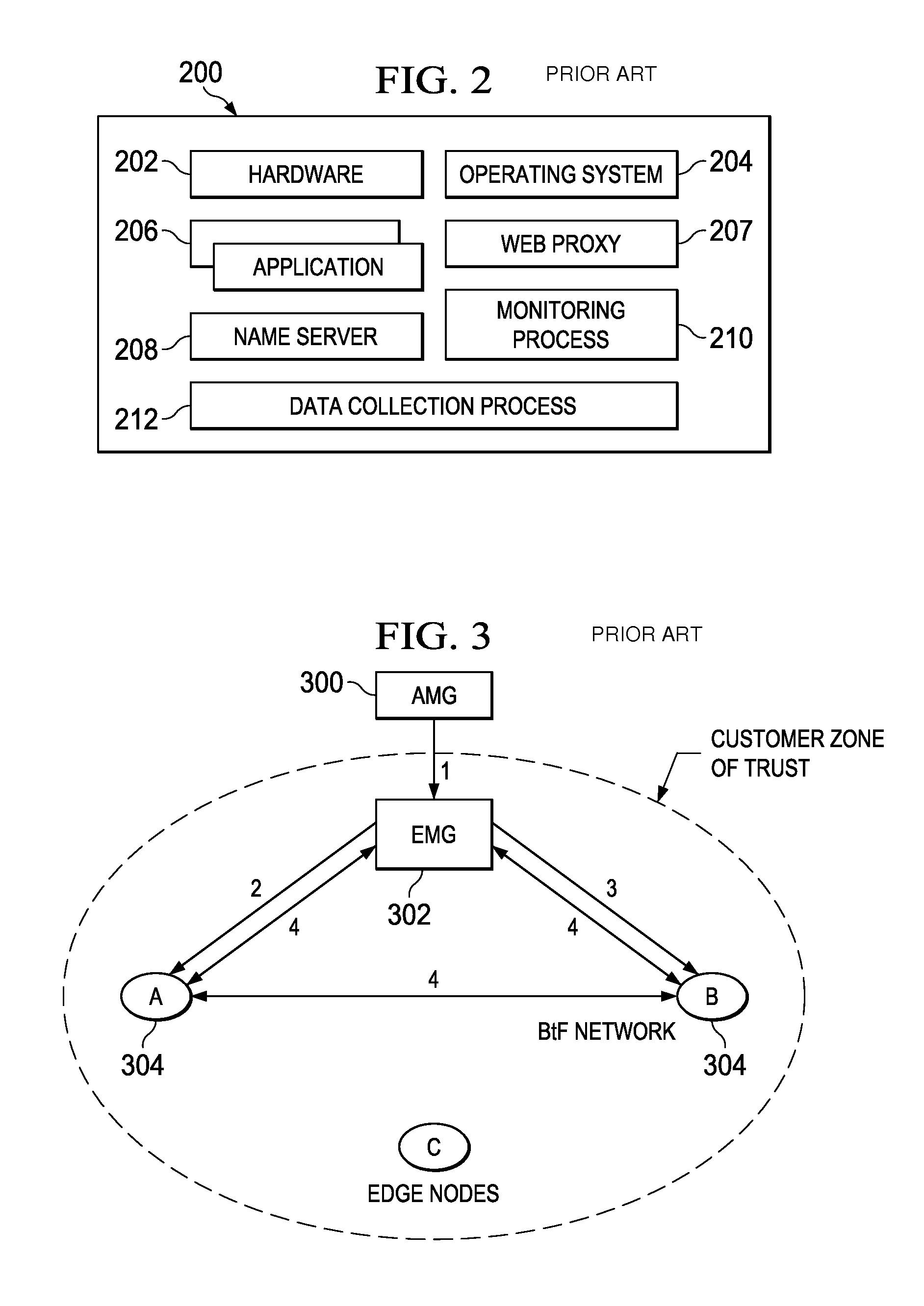 Providing forward secrecy in a terminating SSL/TLS connection proxy using Ephemeral Diffie-Hellman key exchange