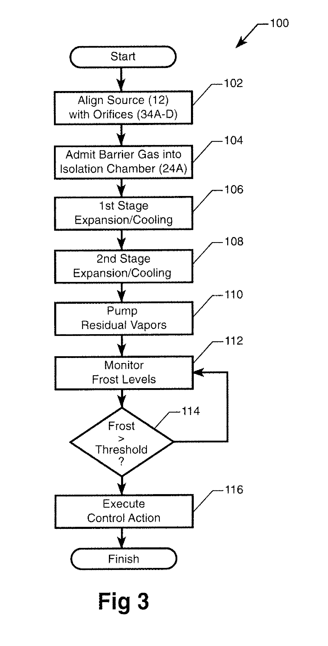 Vapor-Barrier Vacuum Isolation System