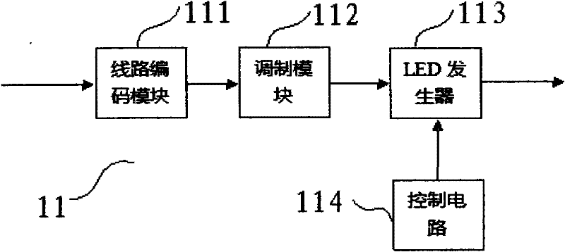 Wireless network system