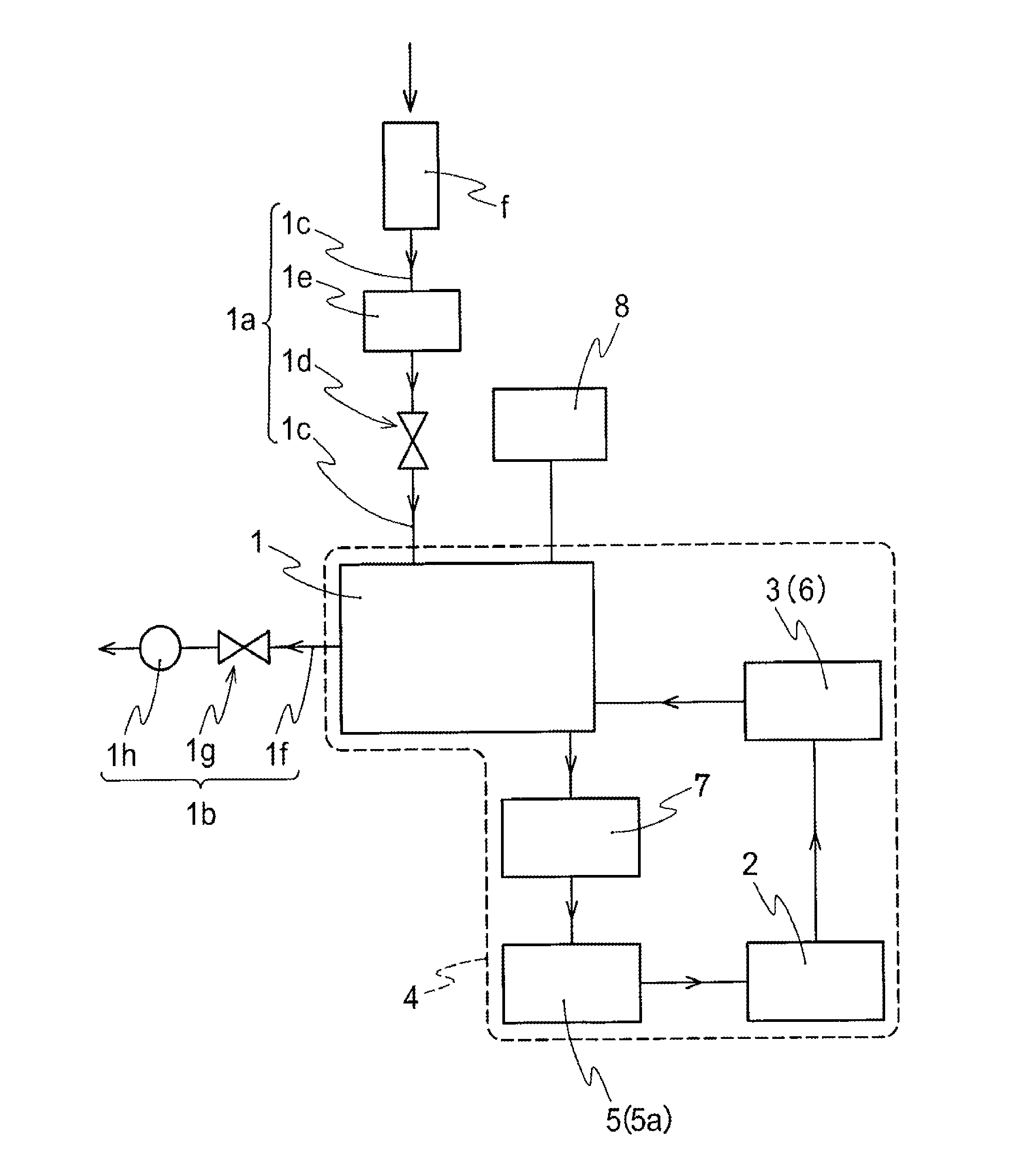 High Concentration NO2 Generating System and Method for Generating High Concentration NO2 Using the Generating System