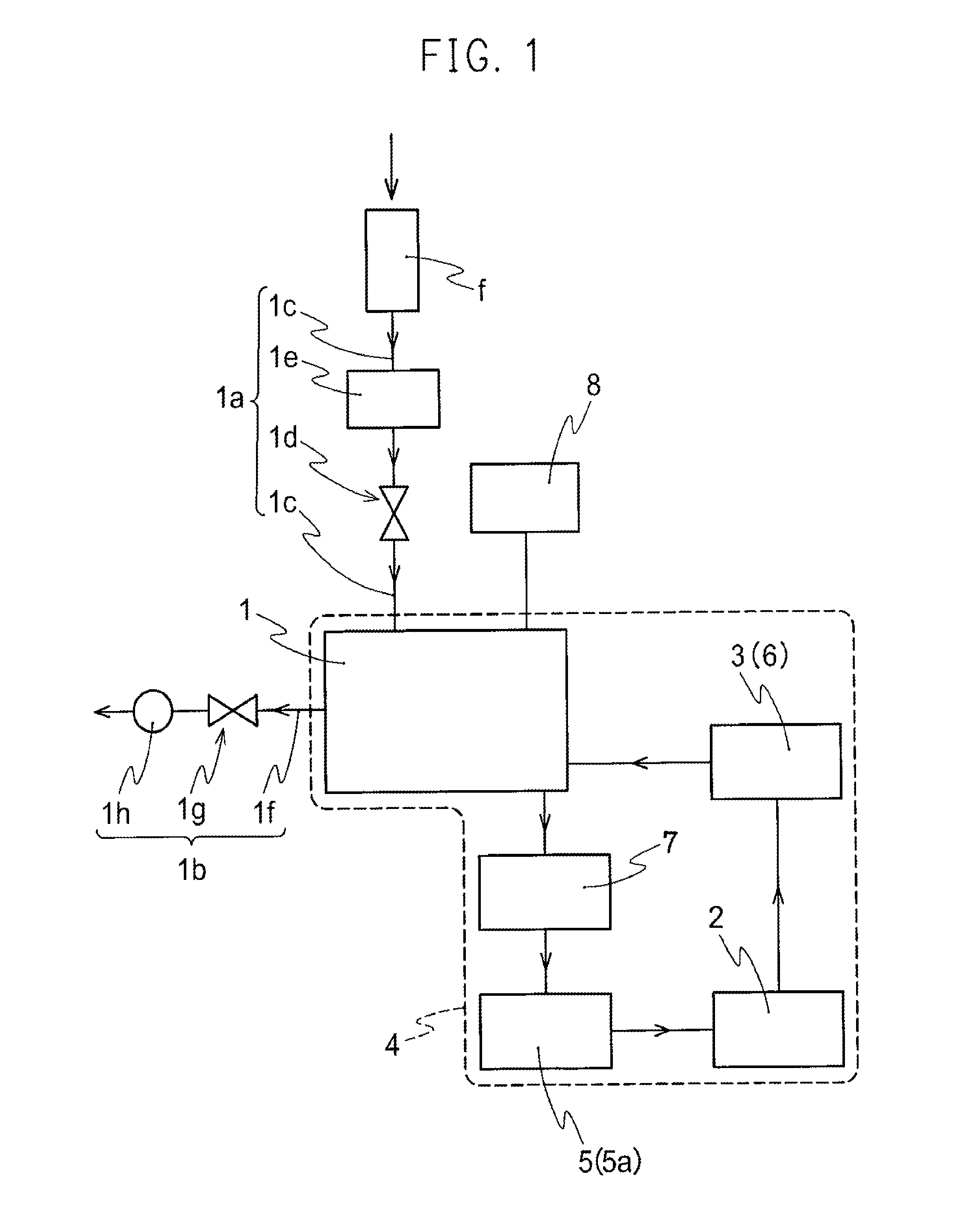 High Concentration NO2 Generating System and Method for Generating High Concentration NO2 Using the Generating System