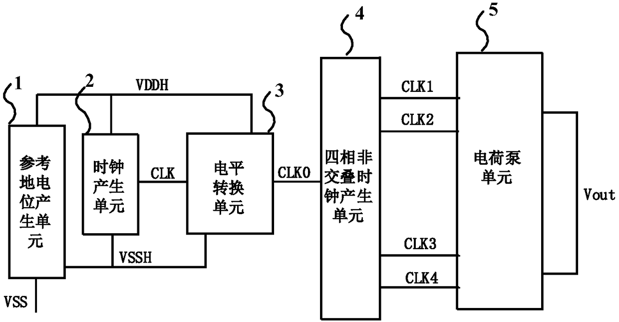 Charge pump circuit based on multipath non-overlapped clock