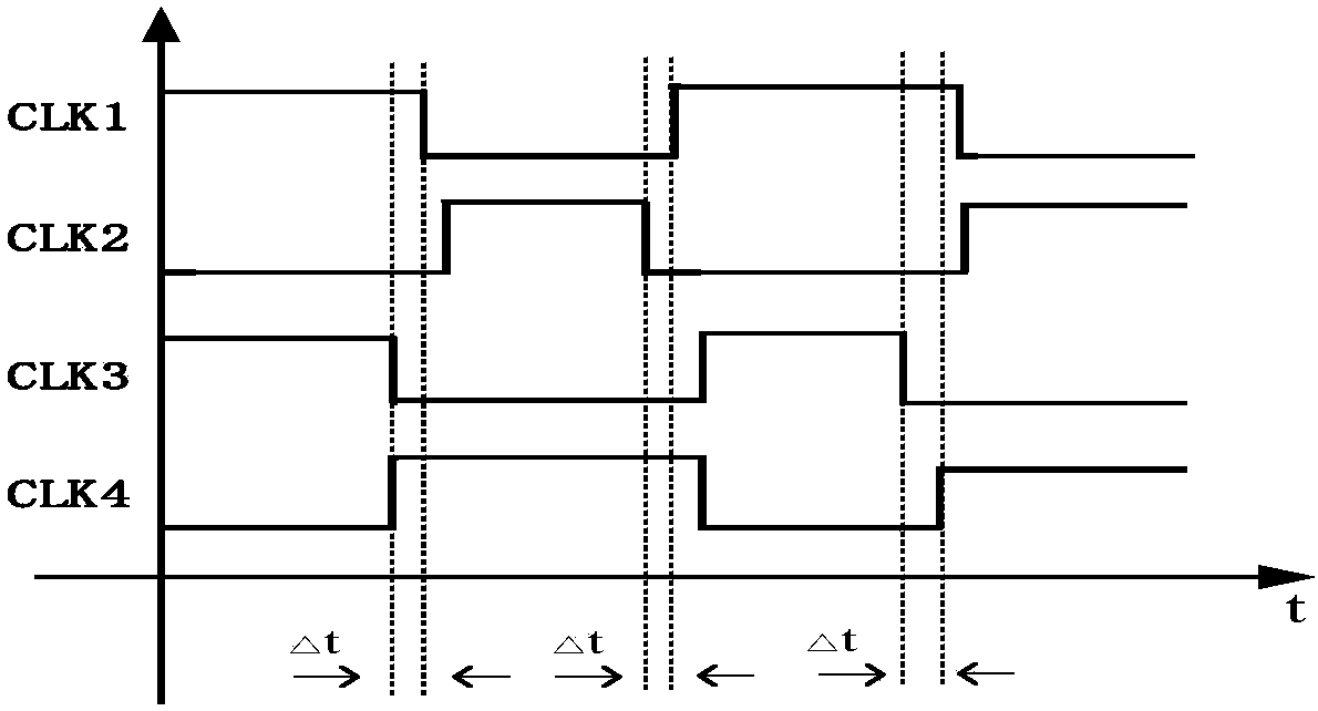 Charge pump circuit based on multipath non-overlapped clock