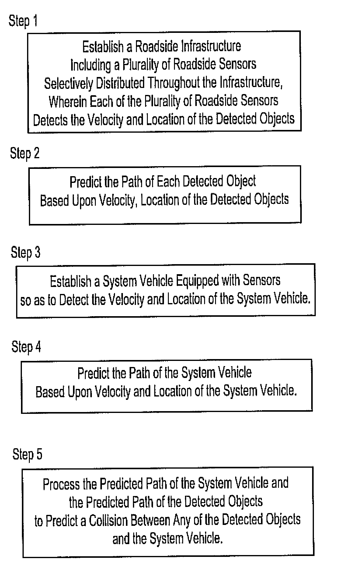 Communication based vehicle-pedestrian collision warning system