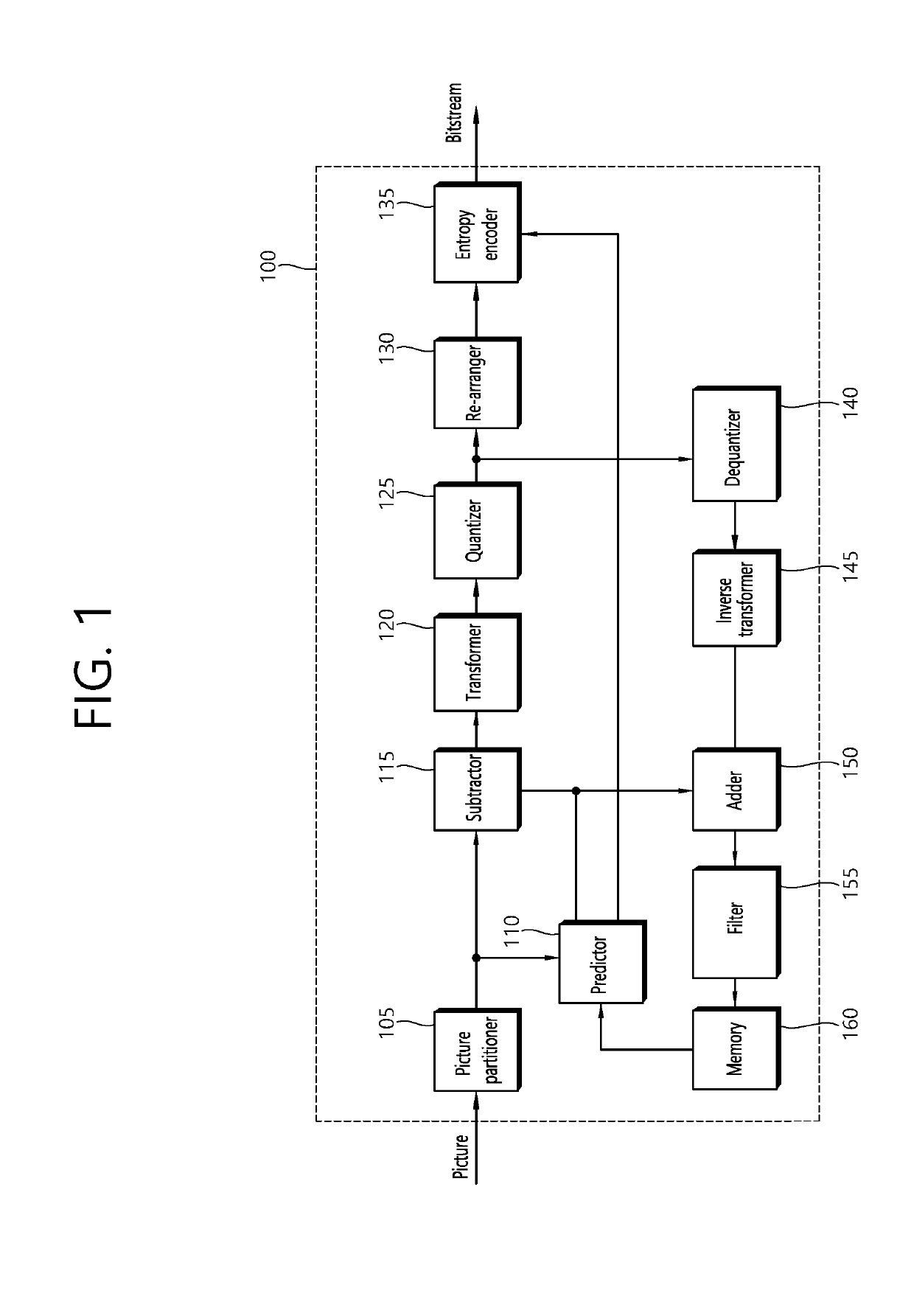 Method and device for decoding image in image coding system