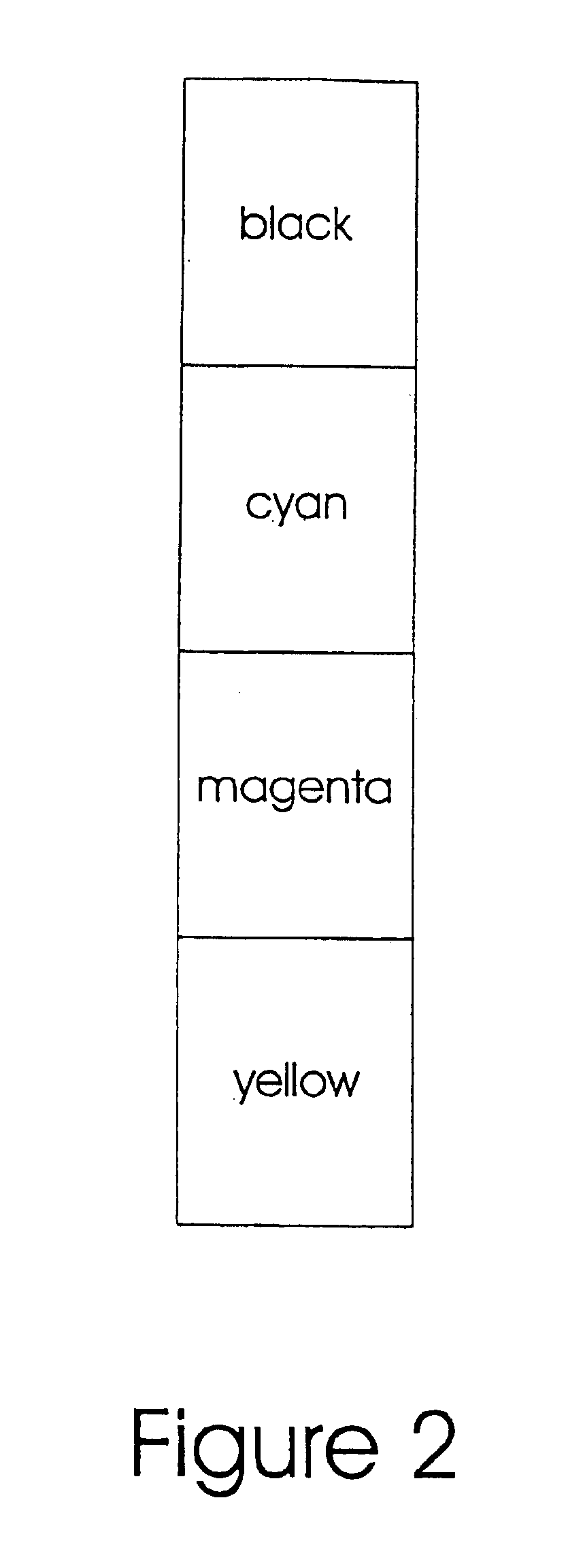 Reactive dye printing process