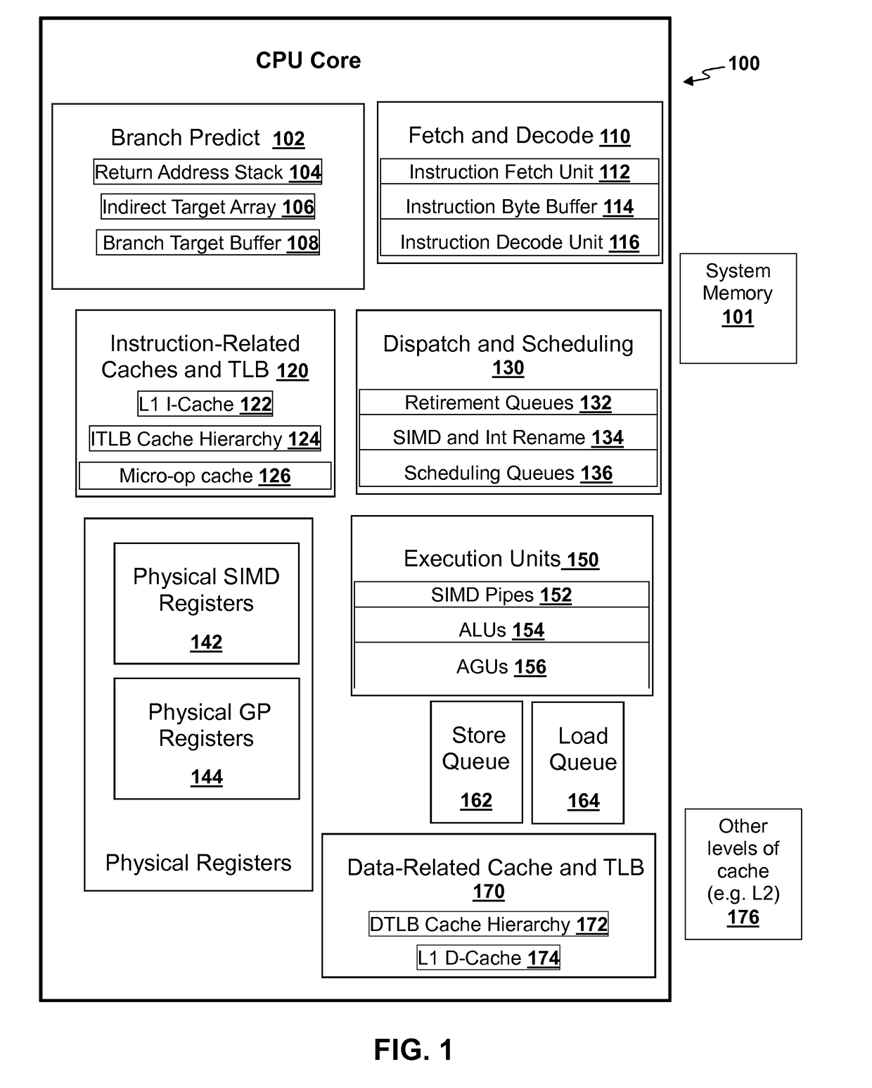 Backward compatibility testing of software in a mode that disrupts timing